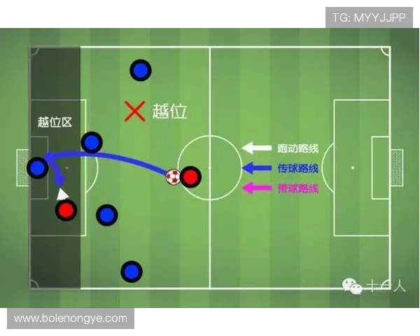 如何理解皇冠盘足球体育玩法规则，掌握关键细节提升投注成功率