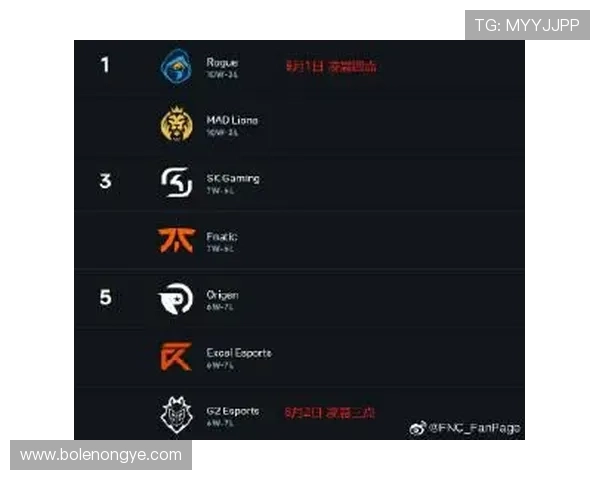 永利博电竞会员注册需要提供哪些个人资料，确保信息安全可靠