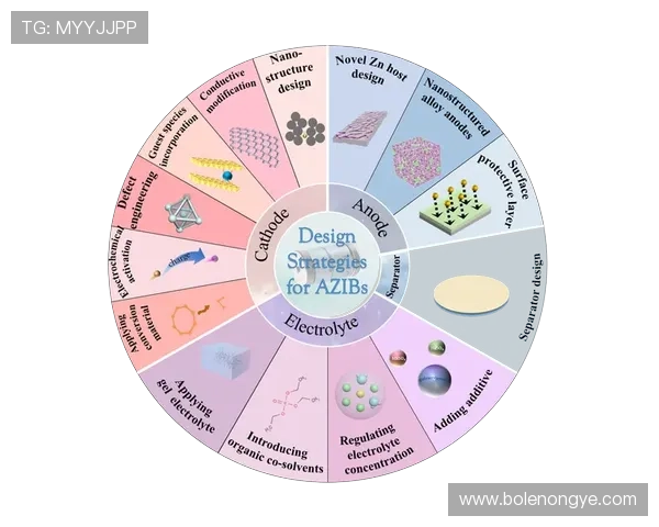 新濠国际集团如何应对行业挑战实现稳步增长的策略与实践经验总结